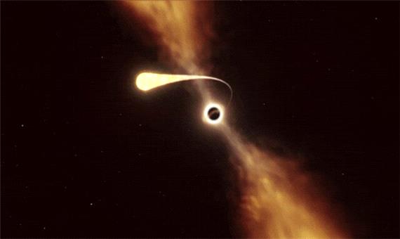 شبیه‌سازی گذر 8 ستاره از کنار یک سیاهچاله