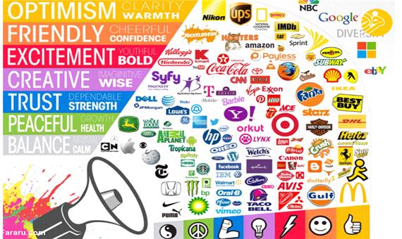 روان‌شناسی رنگ‌ها در بازاریابی و برندسازی