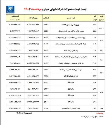 آریا بانو