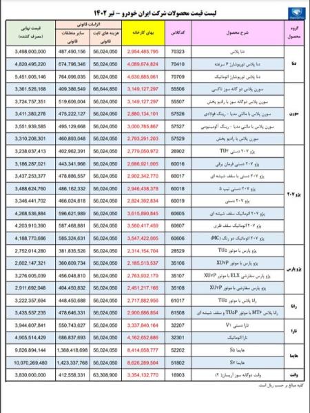 آریا بانو