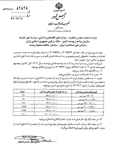 آریا بانو