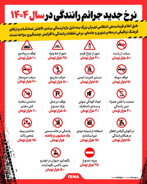 آریا بانو