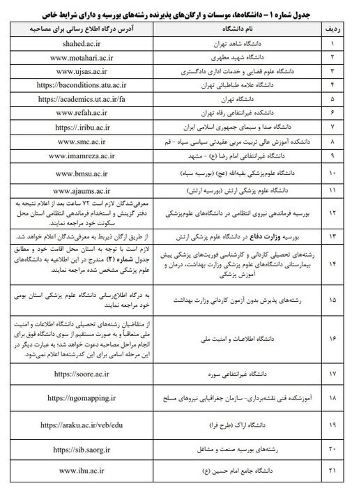 آریا بانو
