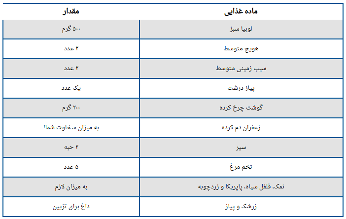 آریا بانو