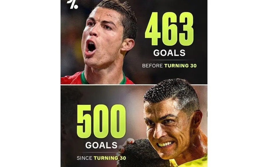 واکنش قاطع رونالدو به پیام غافلگیر کننده ترامپ