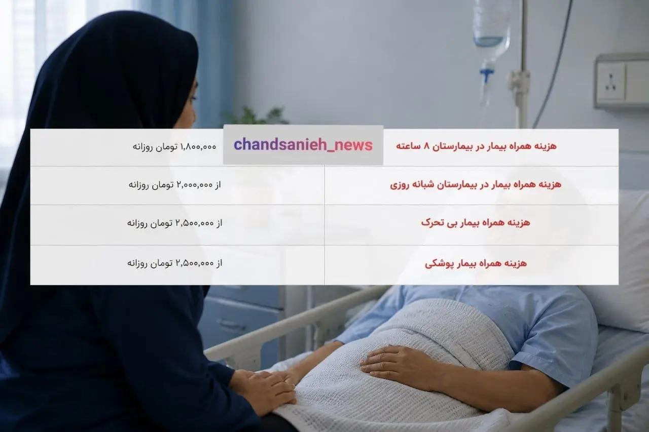 آریا بانو
