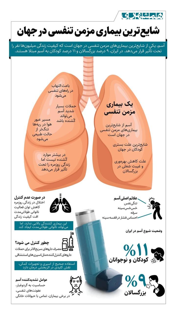 آریا بانو