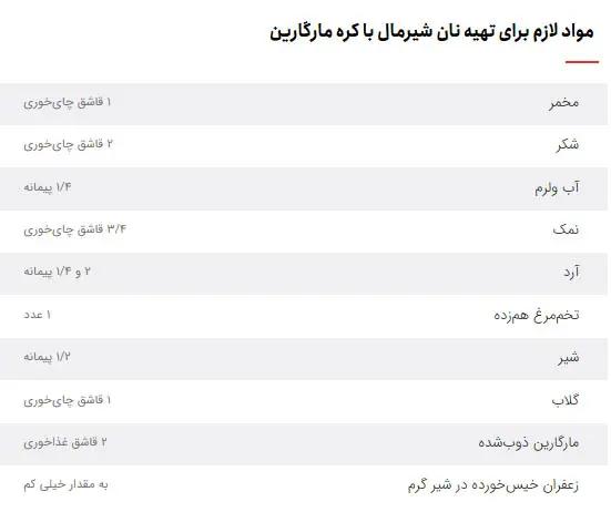 آریا بانو