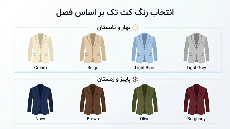 آریا بانو
