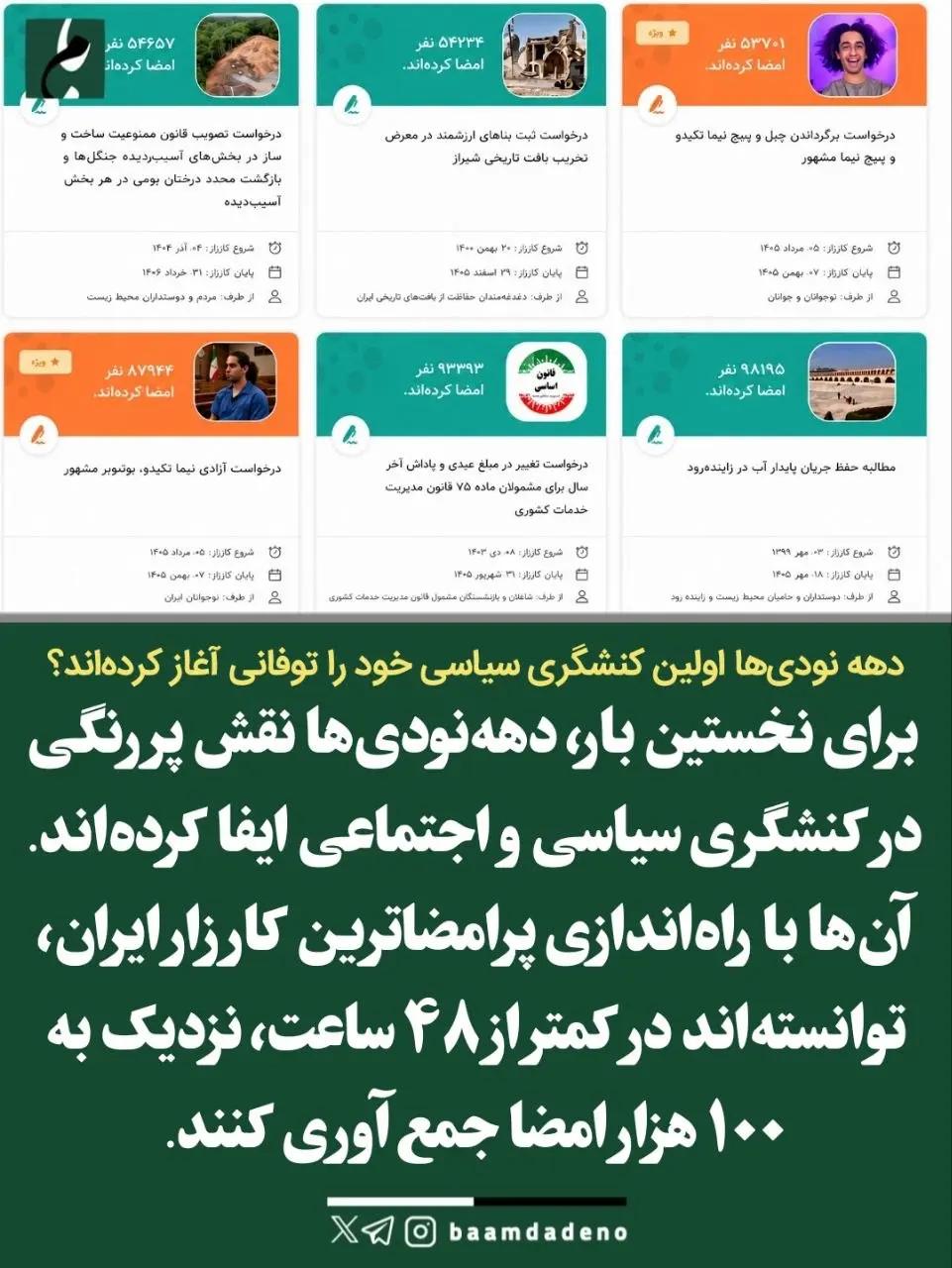 آریا بانو