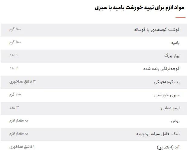آریا بانو