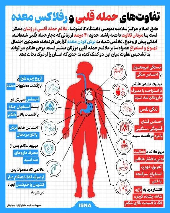 آریا بانو
