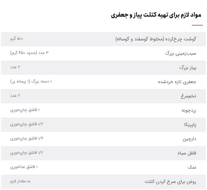 آریا بانو