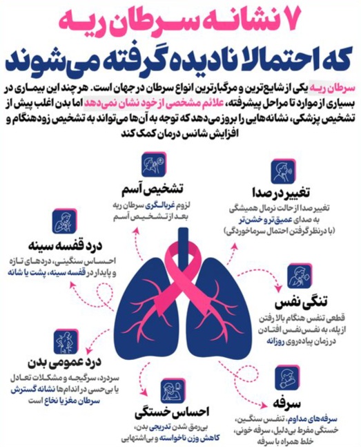 آریا بانو