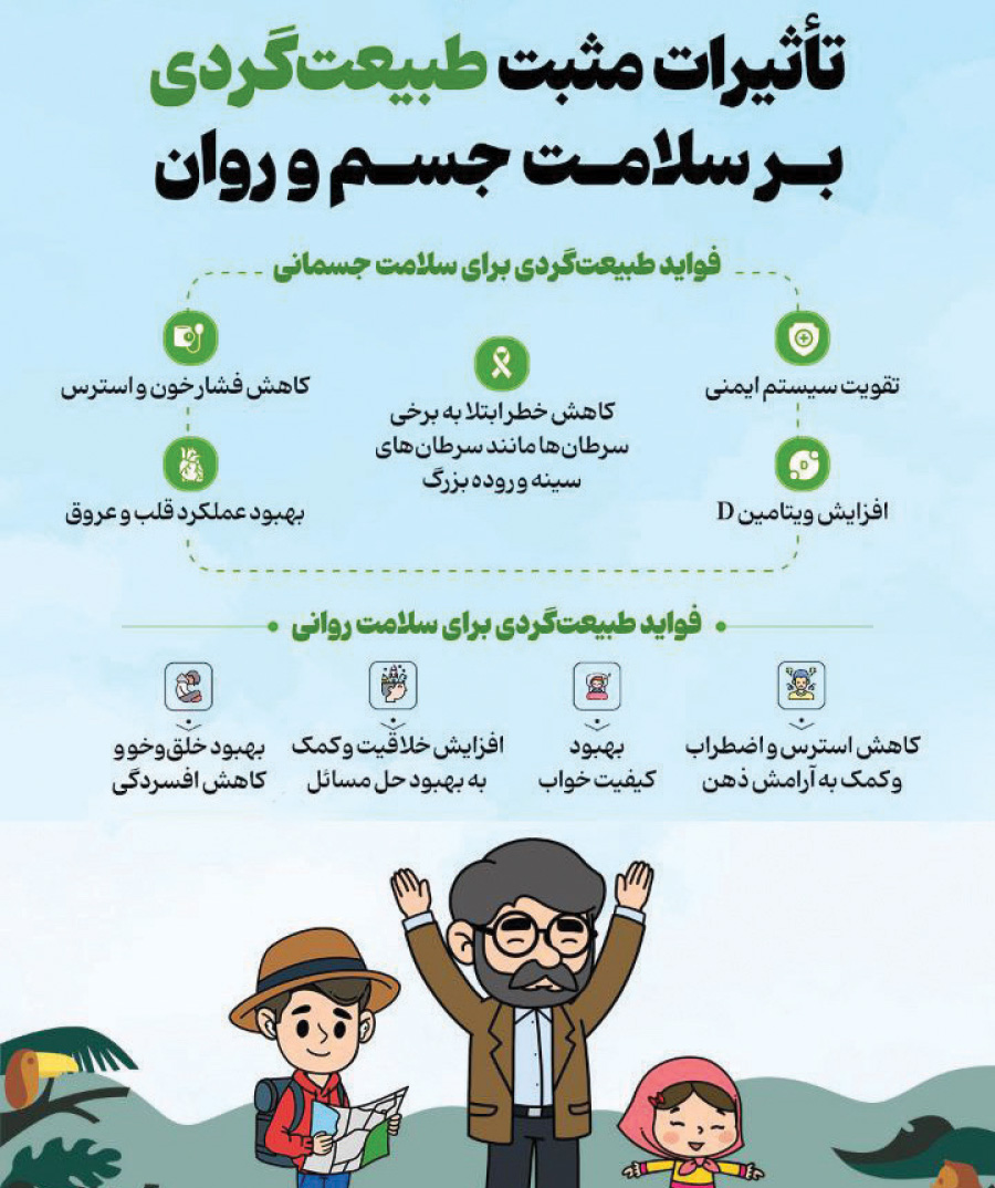 آریا بانو