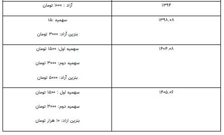 آریا بانو