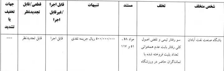 آریا بانو