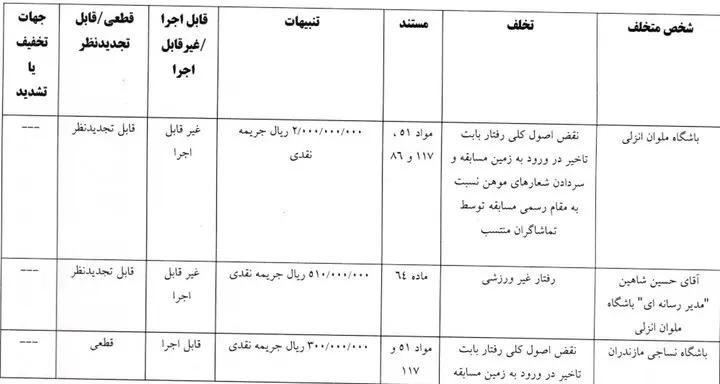آریا بانو