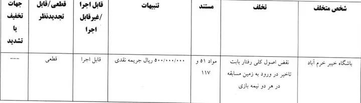 آریا بانو