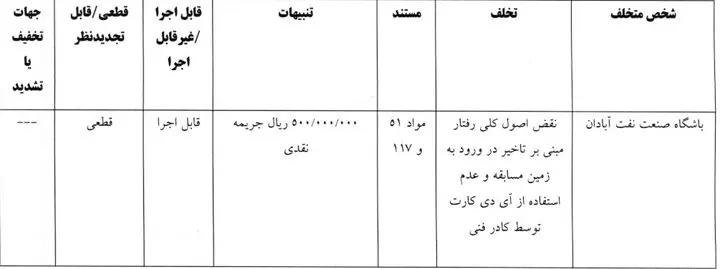 آریا بانو