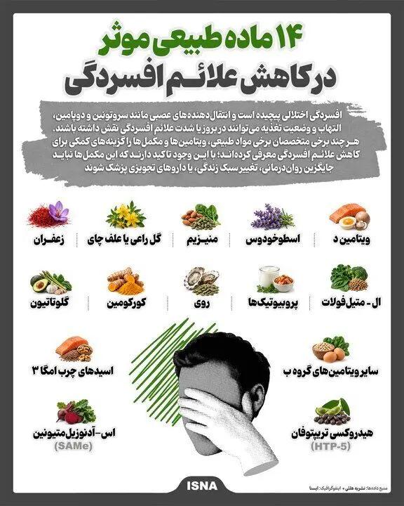 آریا بانو