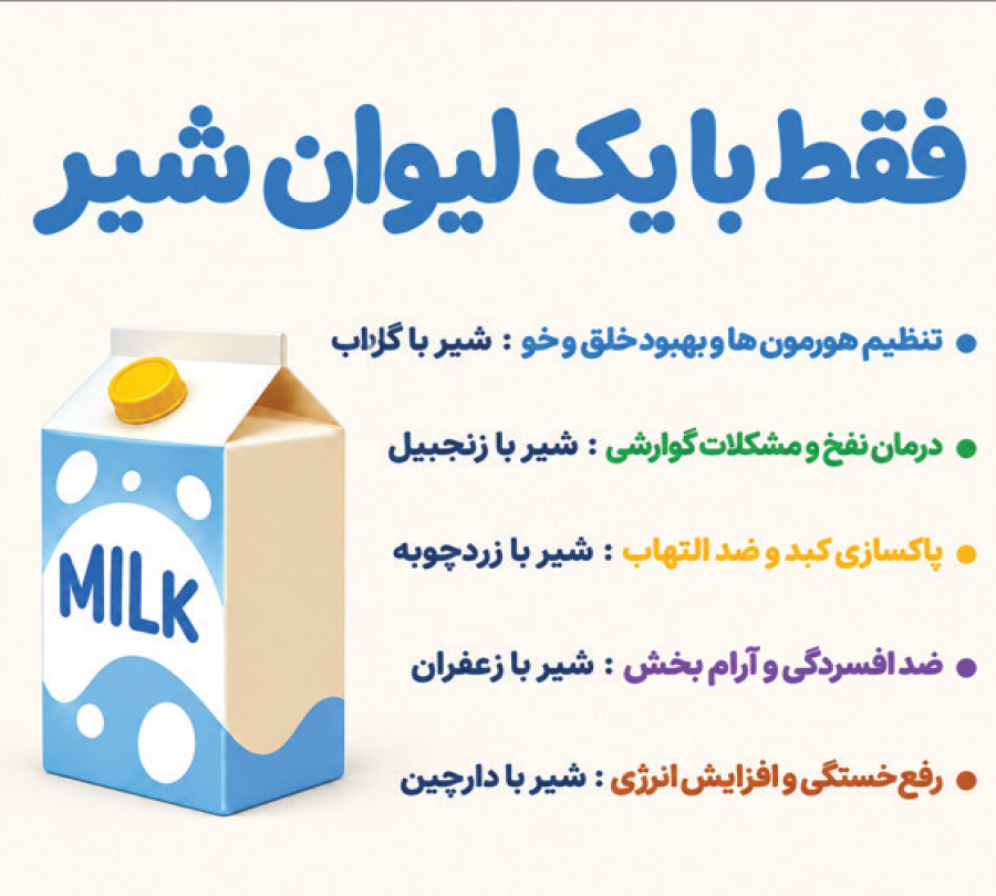 آریا بانو