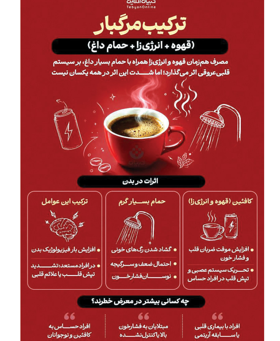 آریا بانو
