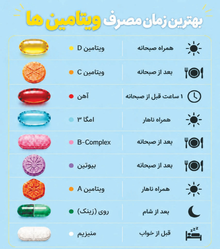 آریا بانو