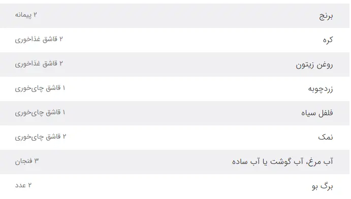 آریا بانو