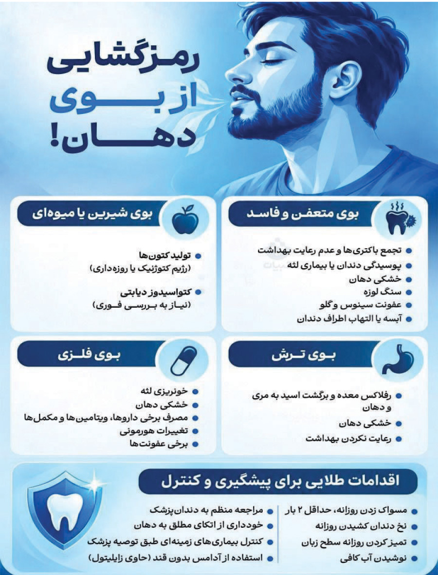 آریا بانو