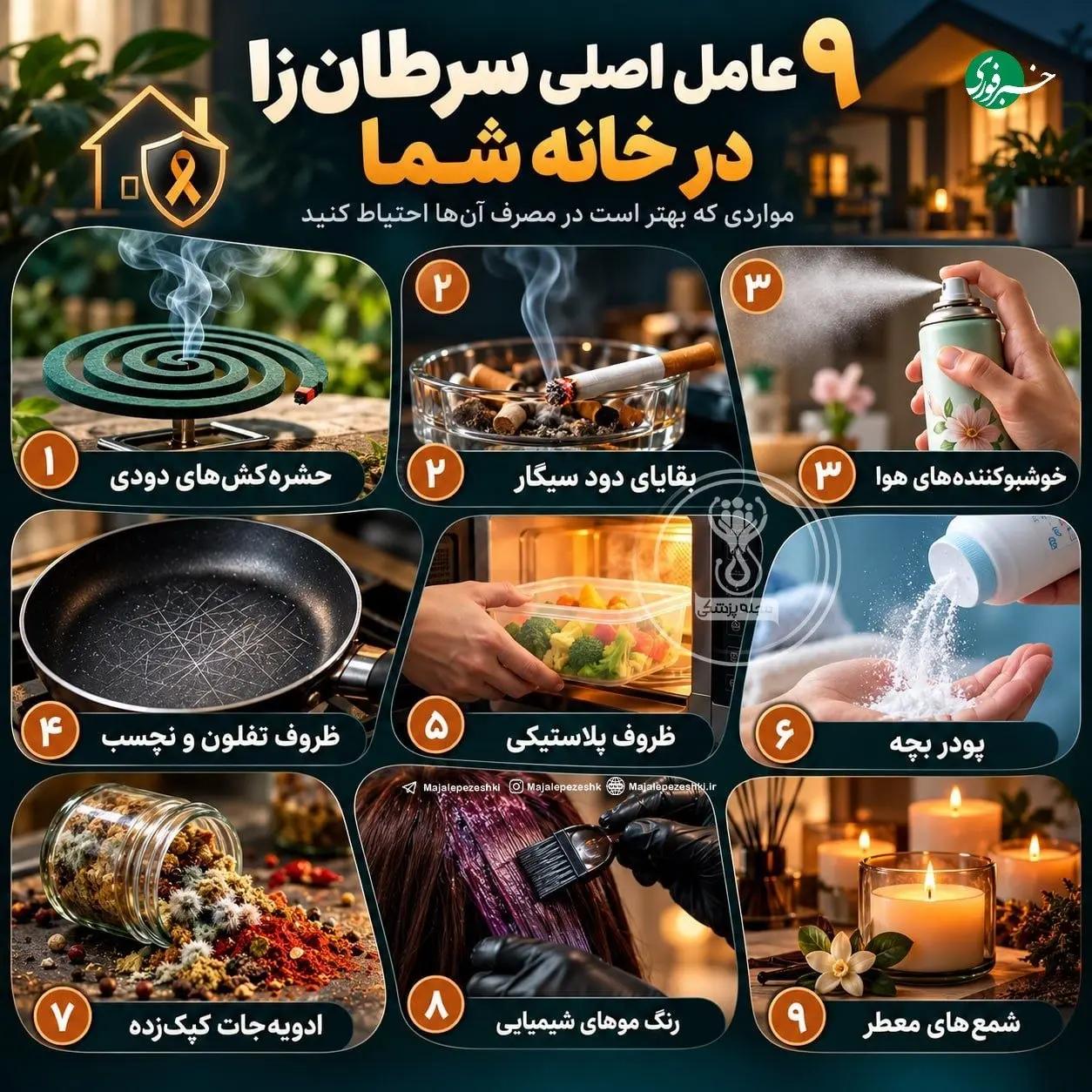 آریا بانو
