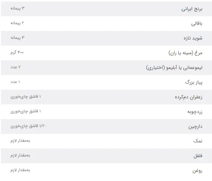 آریا بانو