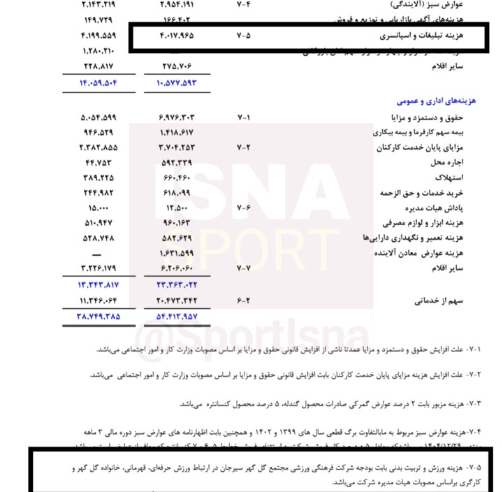 آریا بانو