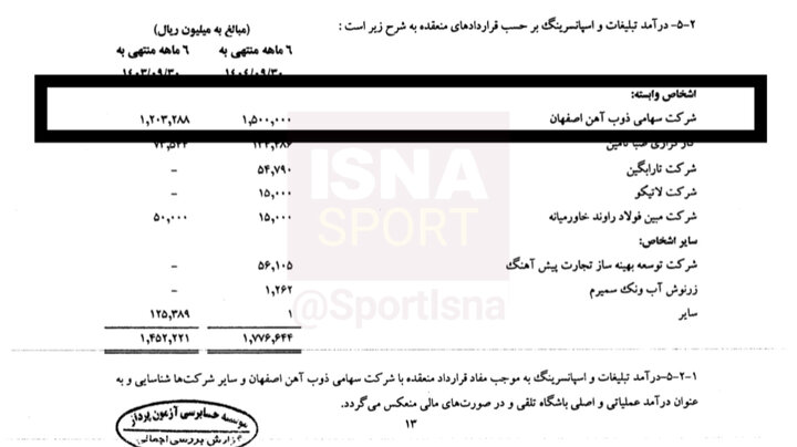 آریا بانو