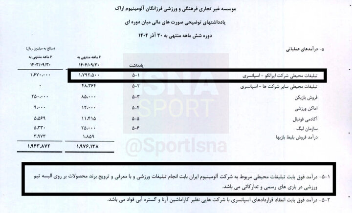 آریا بانو