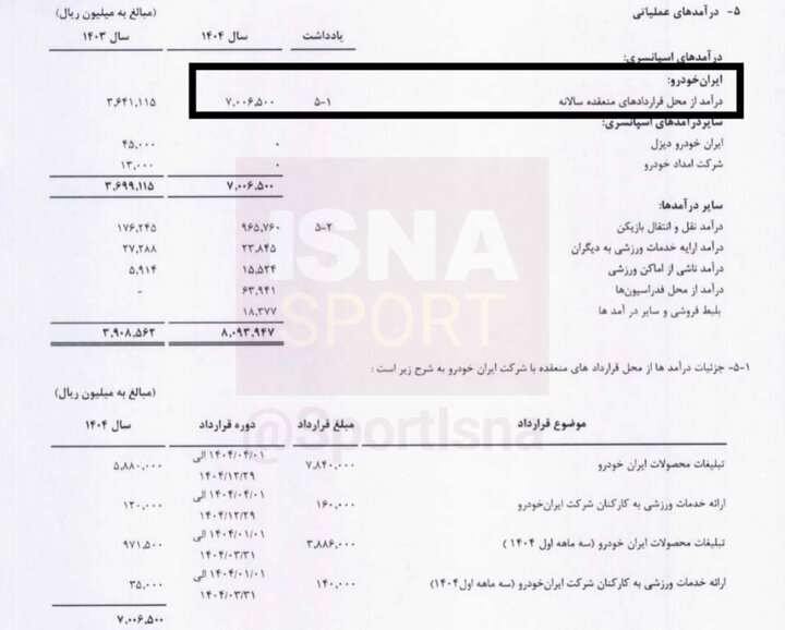 آریا بانو