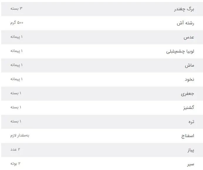 آریا بانو