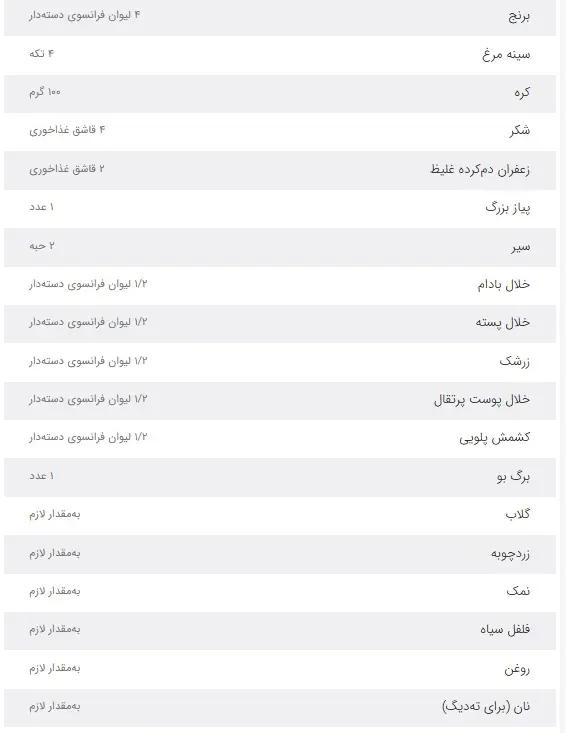 آریا بانو