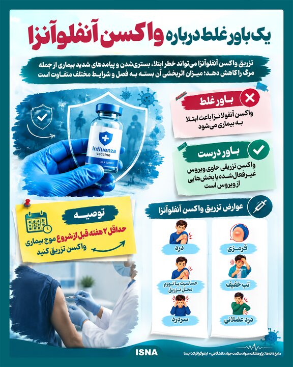 آریا بانو