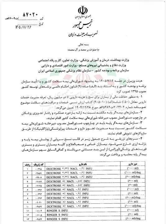 آریا بانو