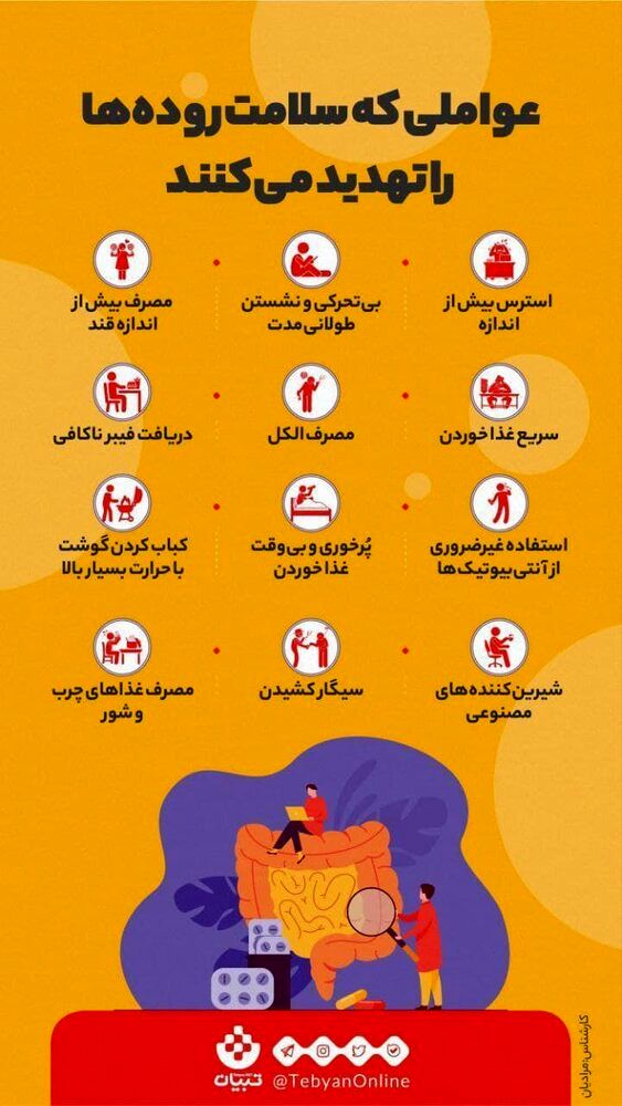 آریا بانو