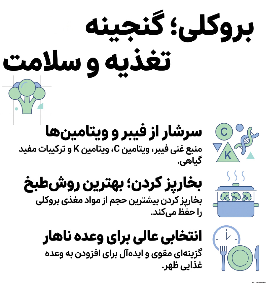 آریا بانو