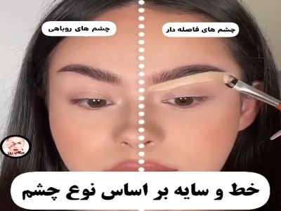 خط و سایه بر اساس نوع چشم