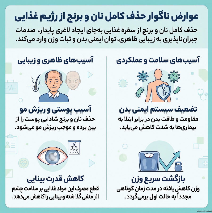 آریا بانو