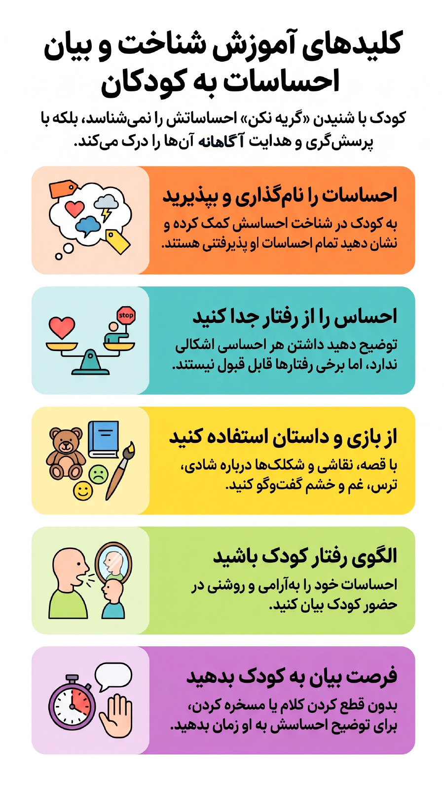 آریا بانو