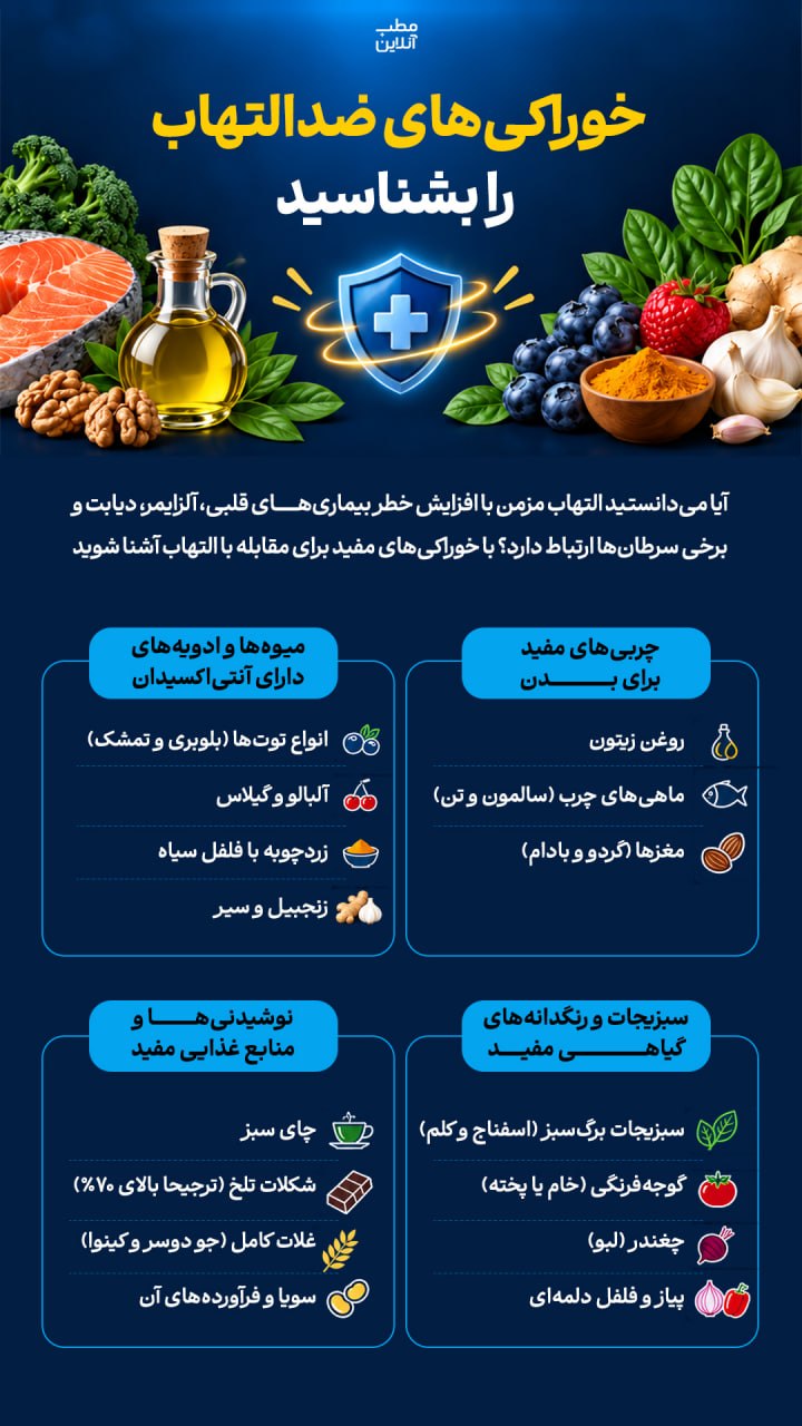 آریا بانو