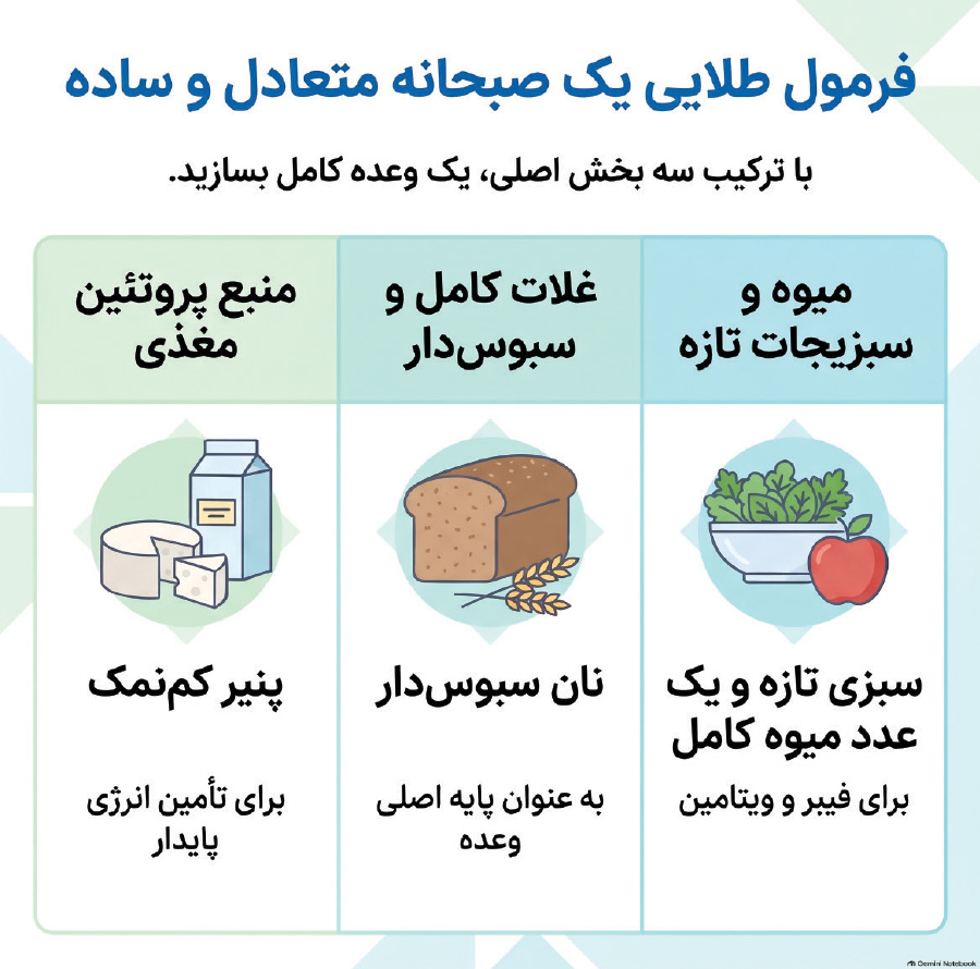 آریا بانو